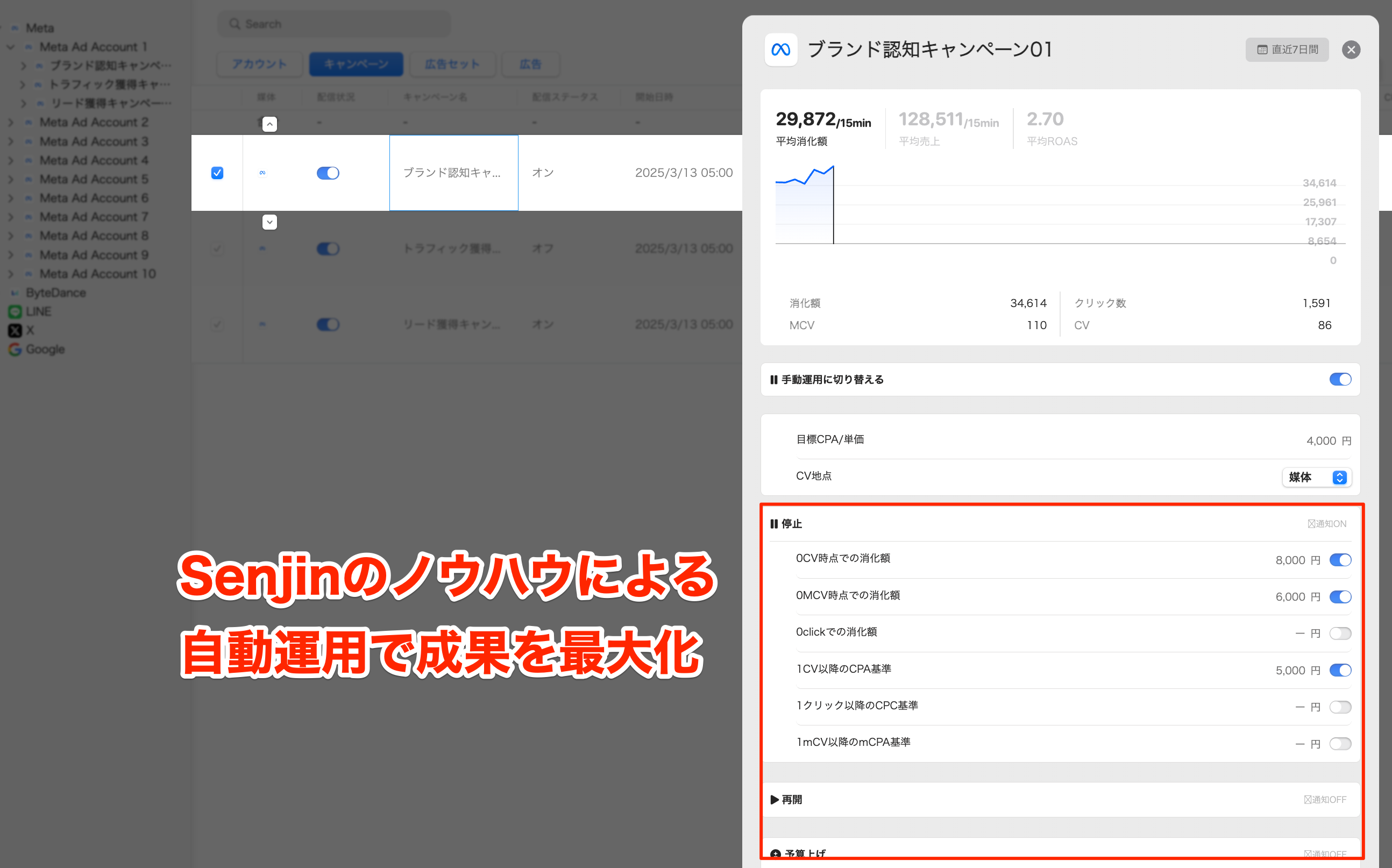 プロのノウハウが詰まった運用の自動化