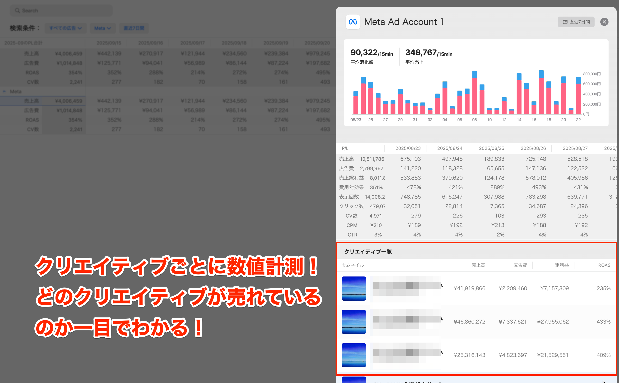 レポートの自動化