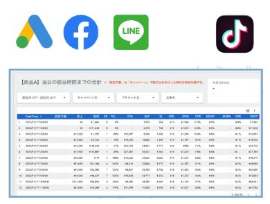 広告運用